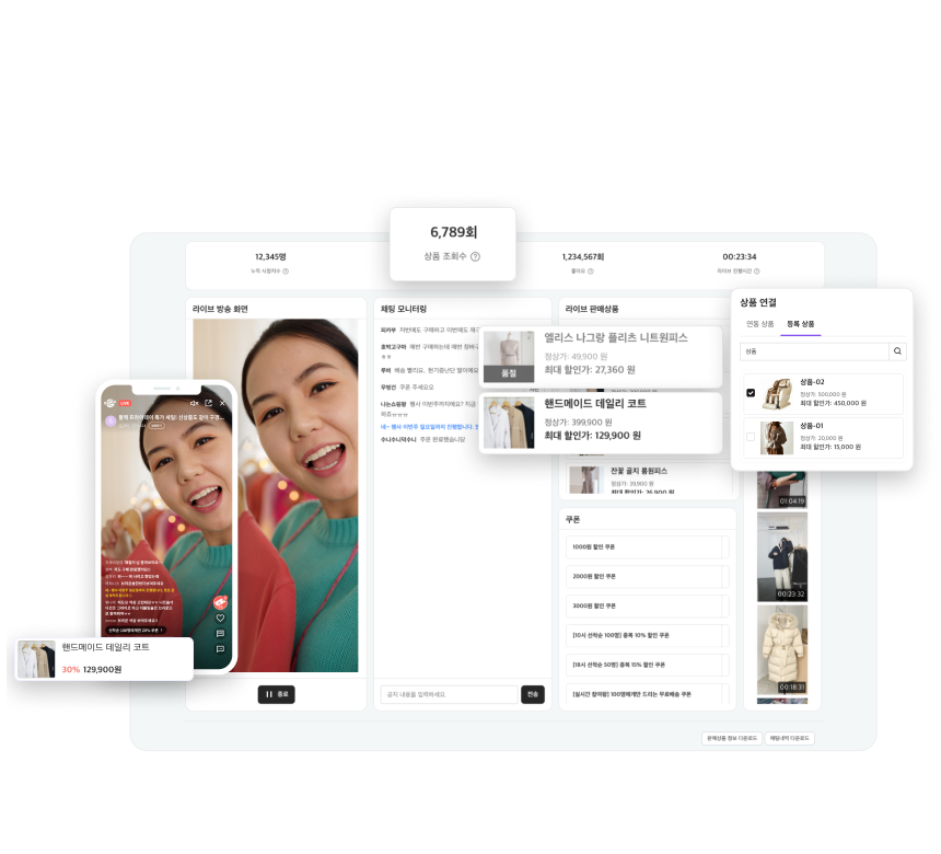 Archiving all about Video